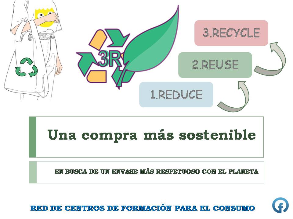 Imagen - Sostenibilidad y residuos