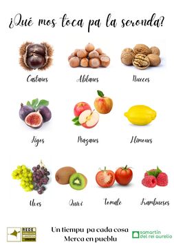 Un tiempu pa cada cosa. Merca en pueblu