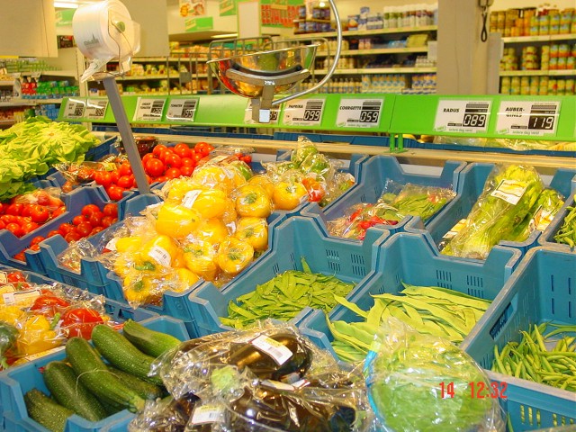 Las Secciones del Supermercado