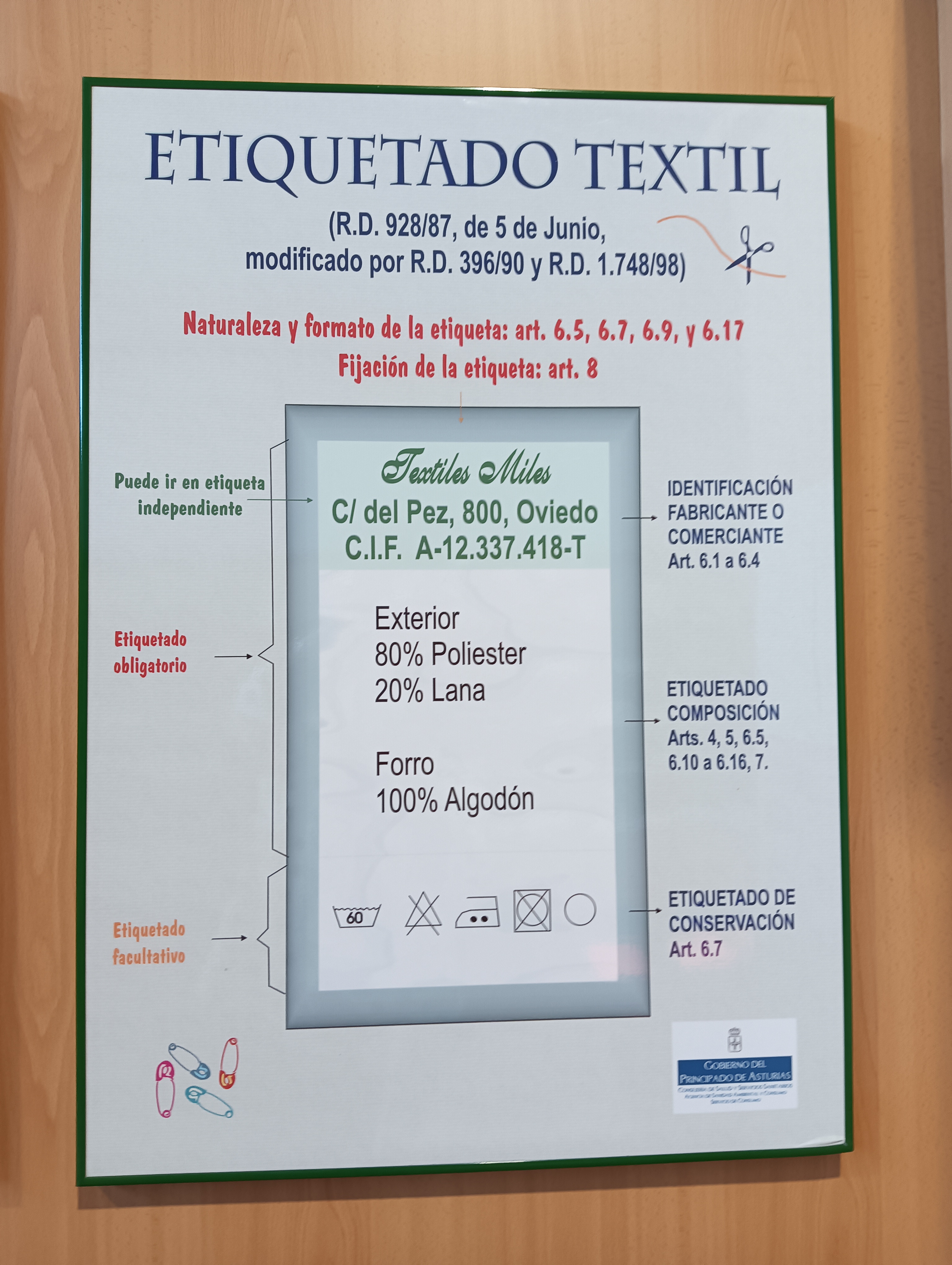 Imagen - Formación en Consumo para Ciclos Formativos